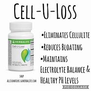 Cell u loss Herbalife untuk apa?